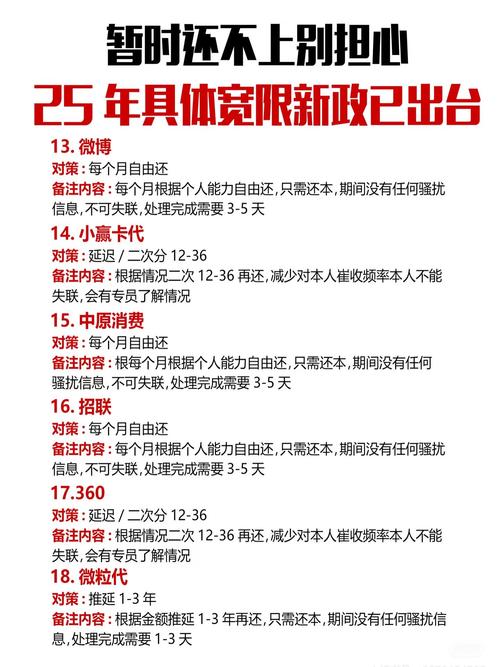 国内企业负债经营研究现状、风险控制与优化路径探析-图1