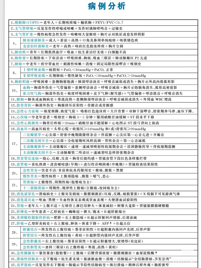 深入解析病例对照研究方法，设计逻辑、核心目的与应用价值-图3