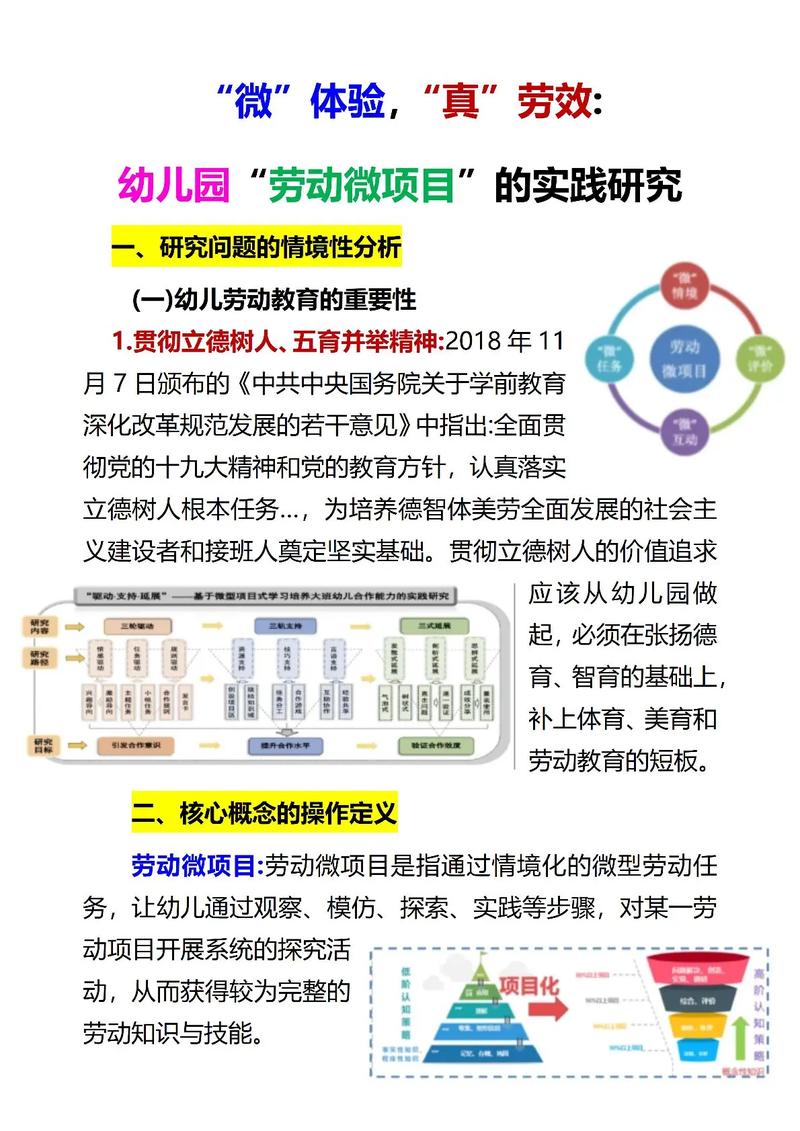 幼儿园劳动教育课题研究参考文献，理论支撑与实践路径探析-图2