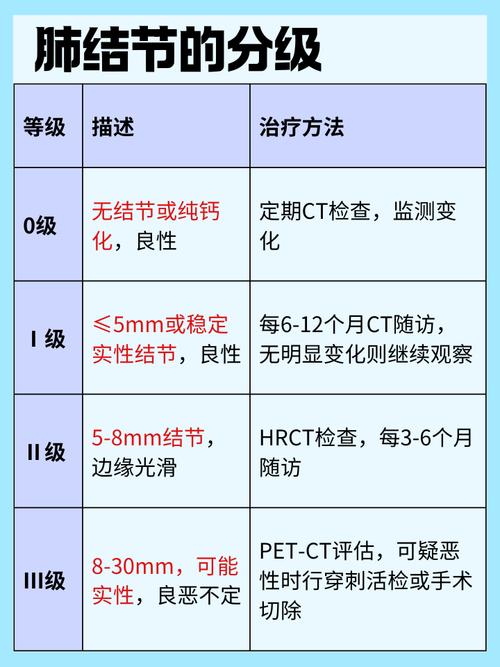 现代健康与前沿医学研究,探索生命科学的突破与未来健康管理新范式-图3 现代健康与前沿医学研究,探索生命科学的突破与未来健康管理新范式-图3