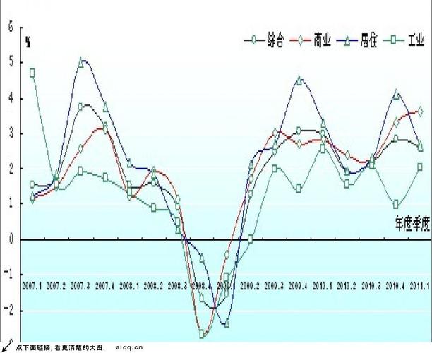 近五年流动比率研究文献综述，影响因素、行业差异与财务预警应用分析-图3