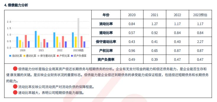 近五年流动比率研究文献综述,影响因素、行业差异与财务预警应用分析-图1 近五年流动比率研究文献综述,影响因素、行业差异与财务预警应用分析-图1