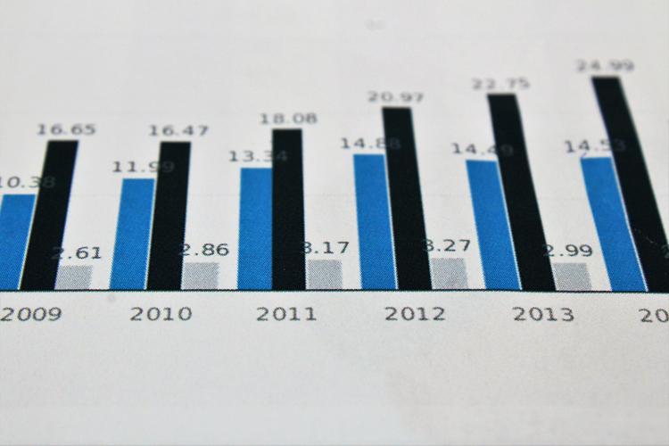 近五年流动比率研究文献综述，影响因素、行业差异与财务预警应用分析-图2