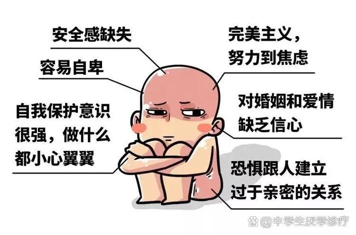 家庭教养方式对子女心理发展与行为模式的影响研究-图2 家庭教养方式对子女心理发展与行为模式的影响研究-图2