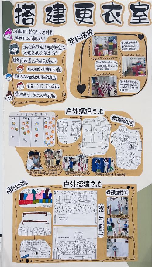 幼儿游戏，基本教育活动的核心载体与实践路径-图1