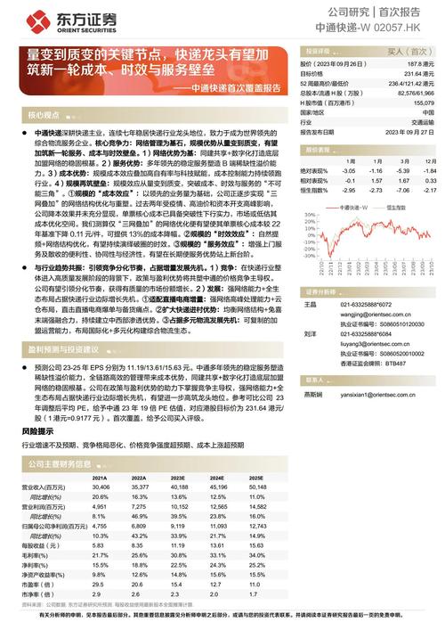 快递政策现存问题研究,监管滞后、服务失衡与消费者权益保障困境探析-图3 快递政策现存问题研究,监管滞后、服务失衡与消费者权益保障困境探析-图3