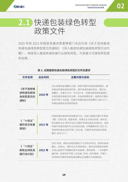 快递政策现存问题研究,监管滞后、服务失衡与消费者权益保障困境探析-图2 快递政策现存问题研究,监管滞后、服务失衡与消费者权益保障困境探析-图2