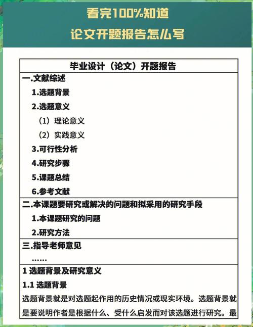开题报告研究重难点分析与撰写指南，明确核心挑战，优化研究路径设计-图3