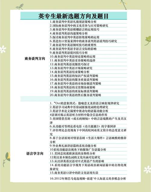 与研究方向的确定,从选题依据到研究框架的构建路径-图3 与研究方向的确定,从选题依据到研究框架的构建路径-图3