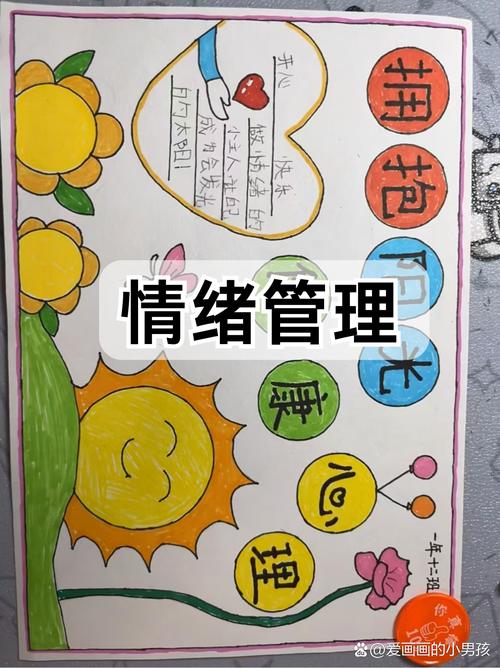 小学心理健康教育为何如此重要?-图3 小学心理健康教育为何如此重要?-图3