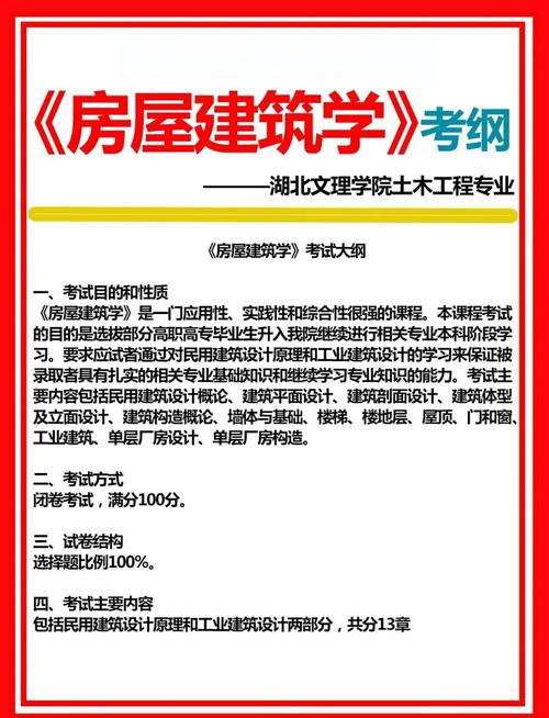 建筑学研究前沿如何定义前沿?-图3 建筑学研究前沿如何定义前沿?-图3