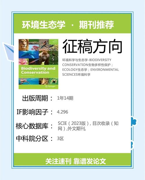 环境设计近五年研究热点与趋势是什么?-图2 环境设计近五年研究热点与趋势是什么?-图2