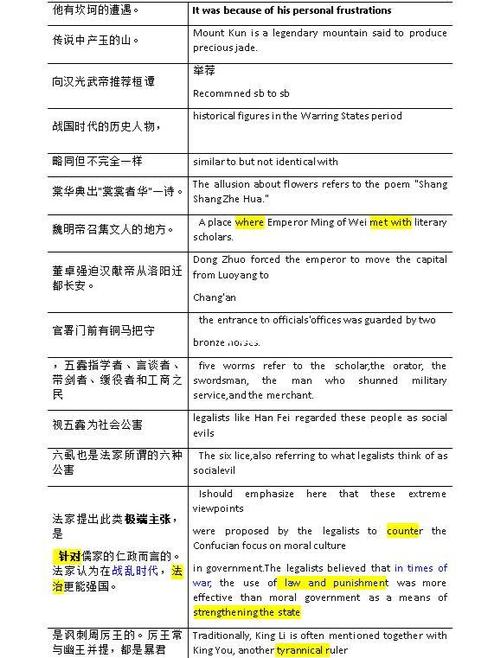 英汉颜色词隐喻有何异同？-图1