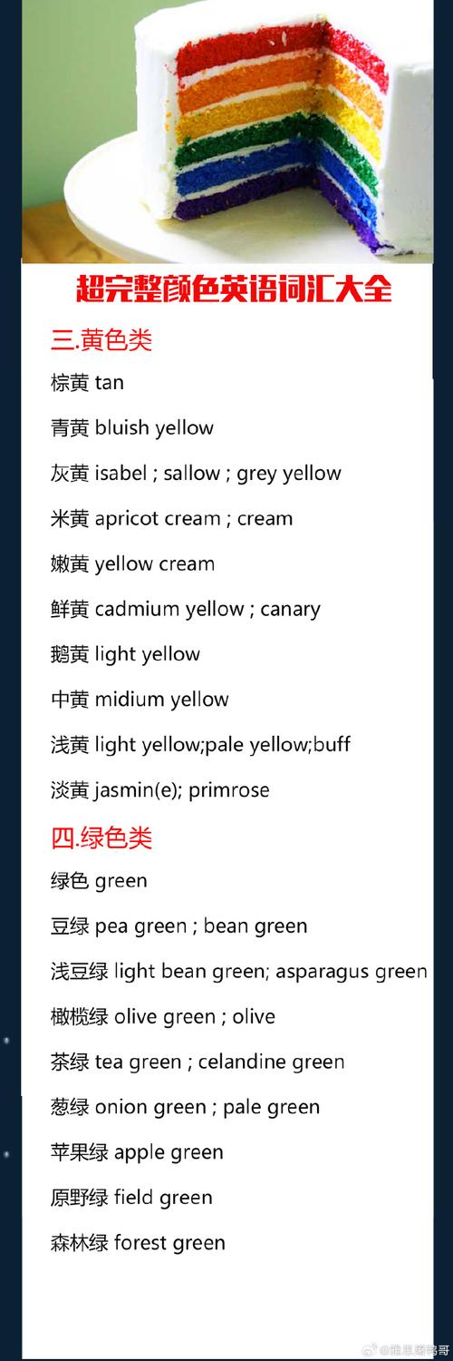 英汉颜色词隐喻有何异同？-图3