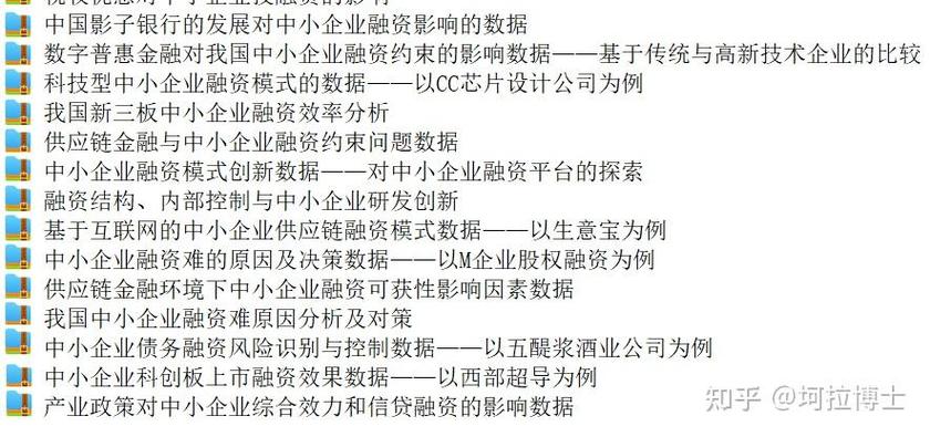 W公司融资问题何在?如何破解?-图2 W公司融资问题何在?如何破解?-图2