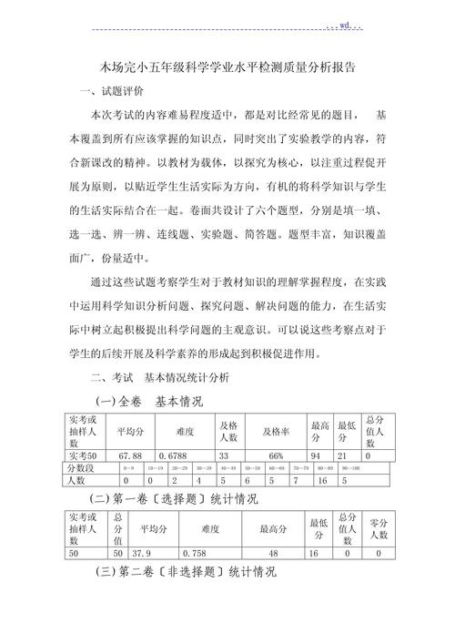 研究预期难度分析怎么写？-图1
