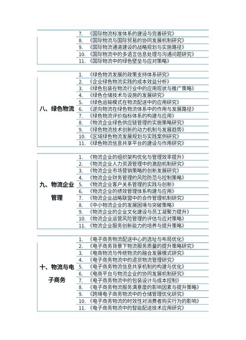 物流配送选址参考文献有哪些？-图3