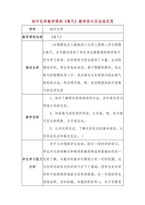 化学渗透法制教育教案怎么设计?-图1 化学渗透法制教育教案怎么设计?-图1