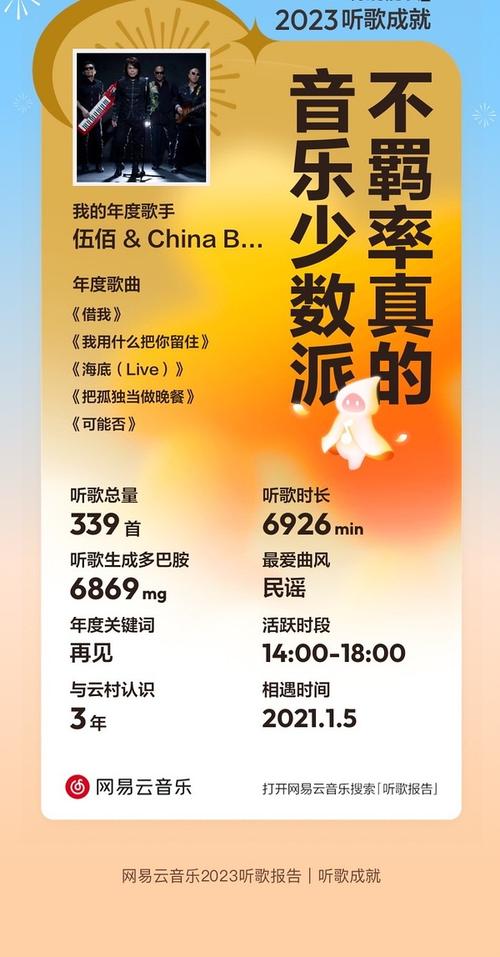 网易云音乐用户研究内容有何核心发现?-图3 网易云音乐用户研究内容有何核心发现?-图3