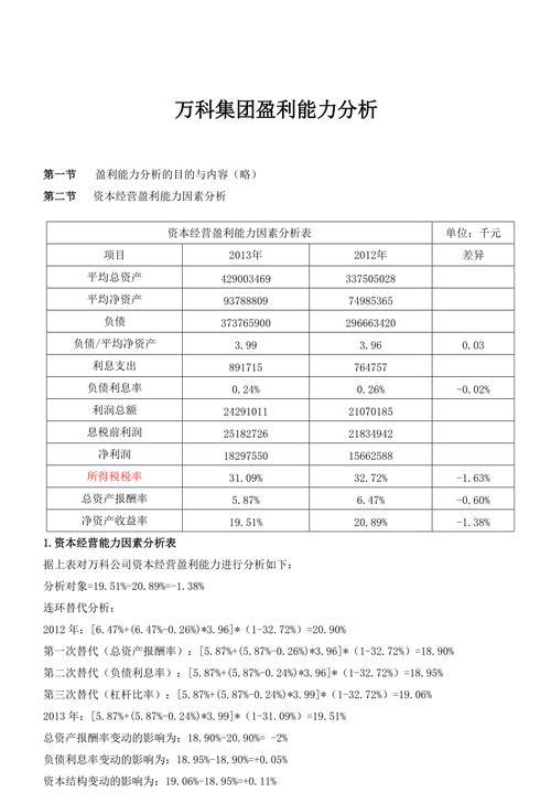 盈利能力的关键影响因素有哪些?-图2 盈利能力的关键影响因素有哪些?-图2