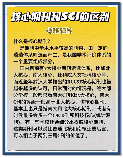 临床研究算核心期刊吗?-图2 临床研究算核心期刊吗?-图2