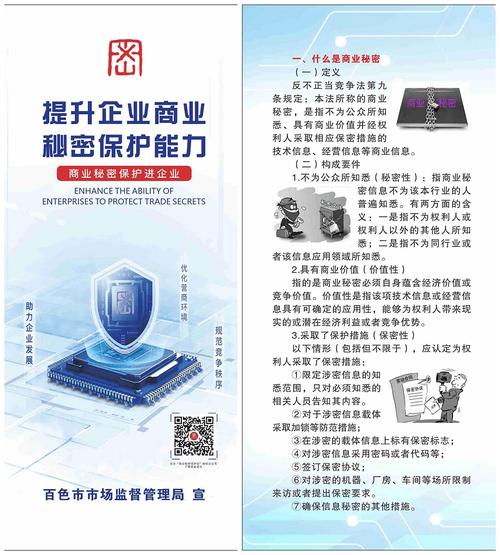 某公司品牌保护策略研究-图3