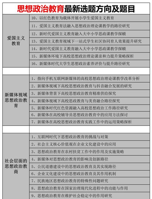 思政教育如何提升育人实效？-图1
