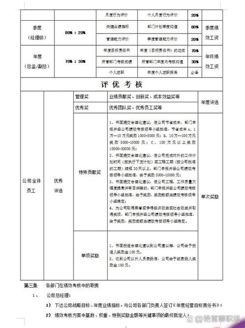 绩效有效性如何衡量？-图2