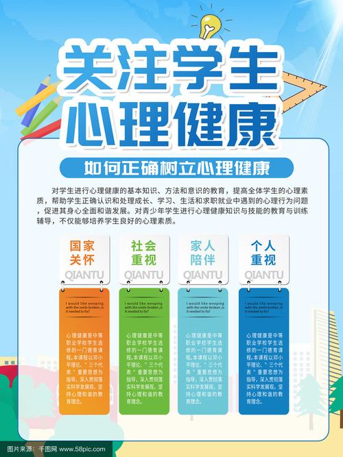 中小学心理健康教育网,如何守护孩子心灵成长?-图3 中小学心理健康教育网,如何守护孩子心灵成长?-图3