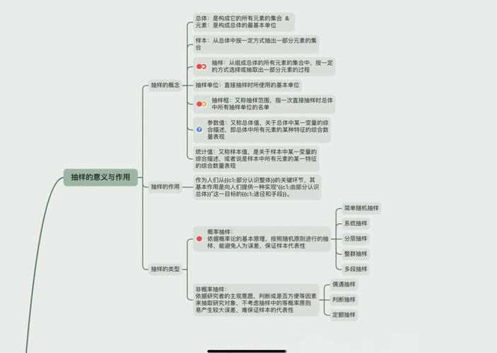 公共选择学派如何研究决策?-图2 公共选择学派如何研究决策?-图2