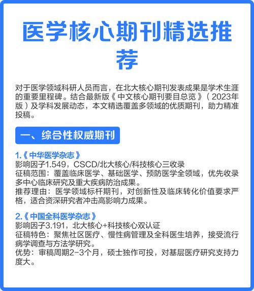 医学研究是否属于核心期刊?-图1 医学研究是否属于核心期刊?-图1