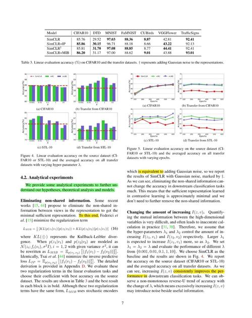 幼儿园英语论文参考文献有哪些?-图2 幼儿园英语论文参考文献有哪些?-图2