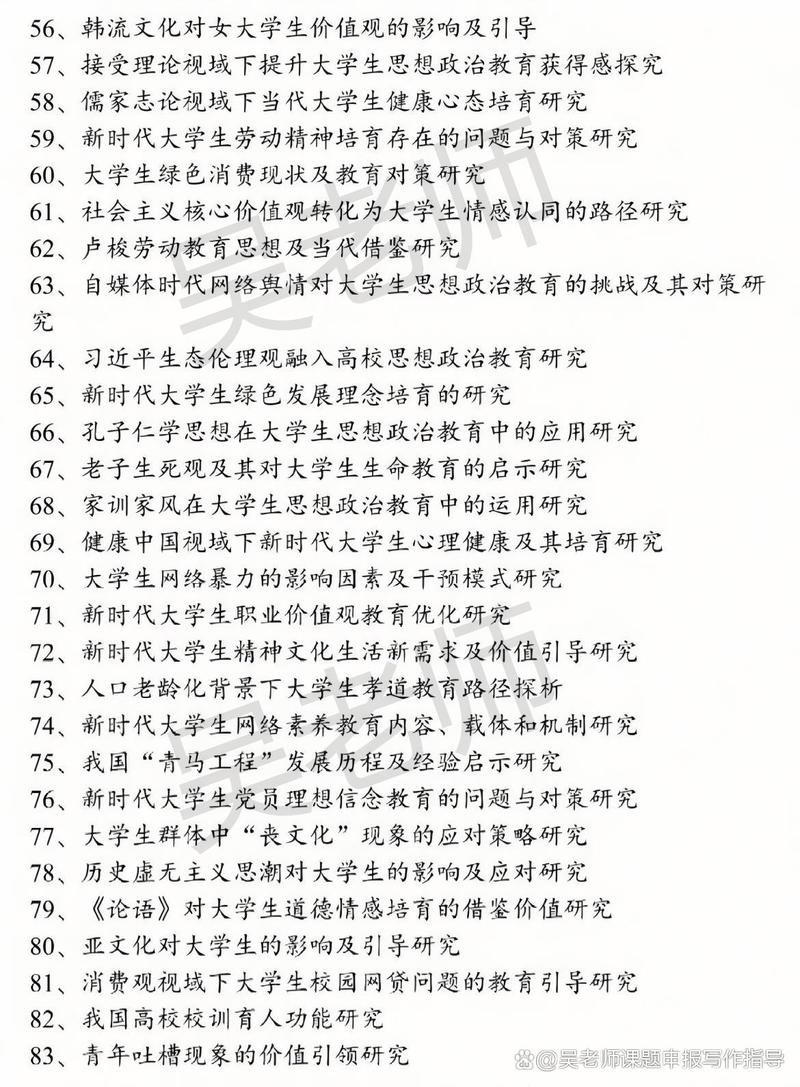 思政教育论文选题如何创新?-图3 思政教育论文选题如何创新?-图3