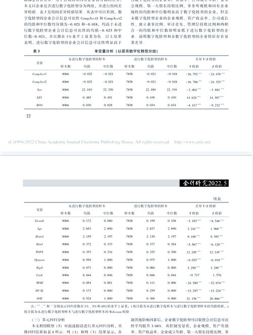 会计信息化外国参考文献有哪些？-图3