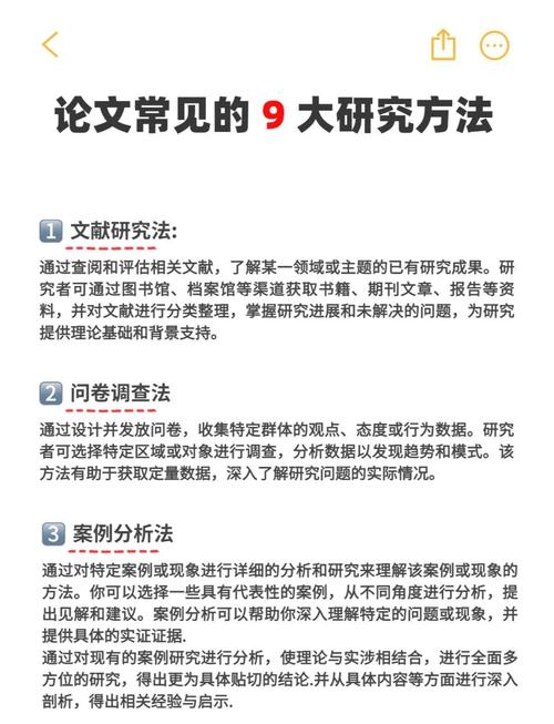 论文研究方法总结有何要点?-图1 论文研究方法总结有何要点?-图1