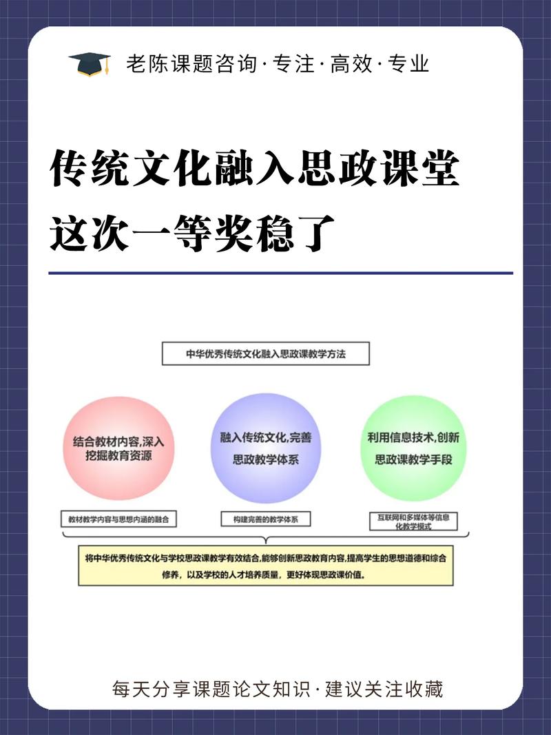传统文化如何赋能思想政治教育?-图2 传统文化如何赋能思想政治教育?-图2
