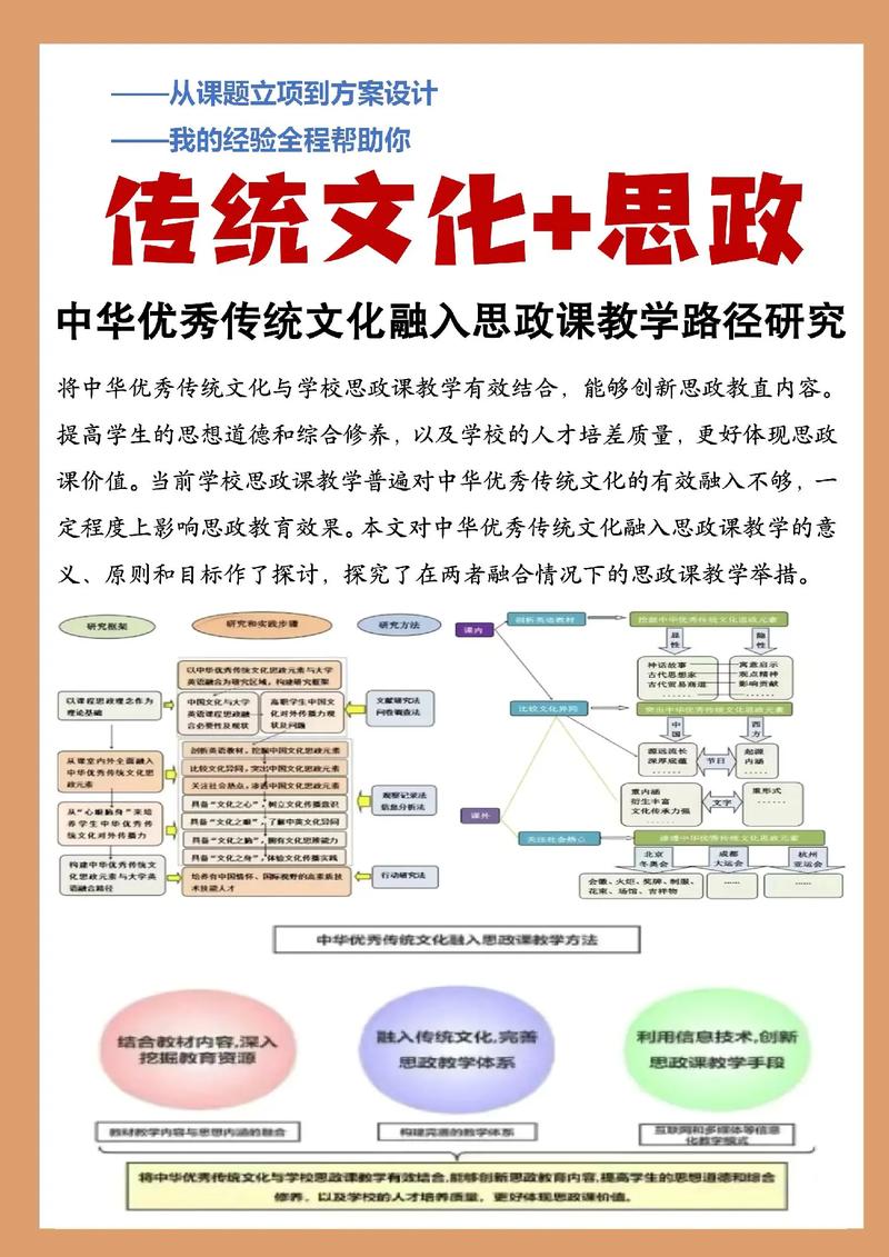 传统文化如何赋能思想政治教育？-图3