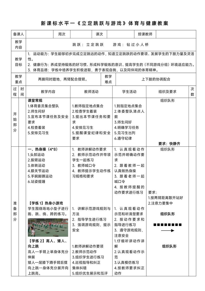 体育教学策略研究现状如何?-图2 体育教学策略研究现状如何?-图2
