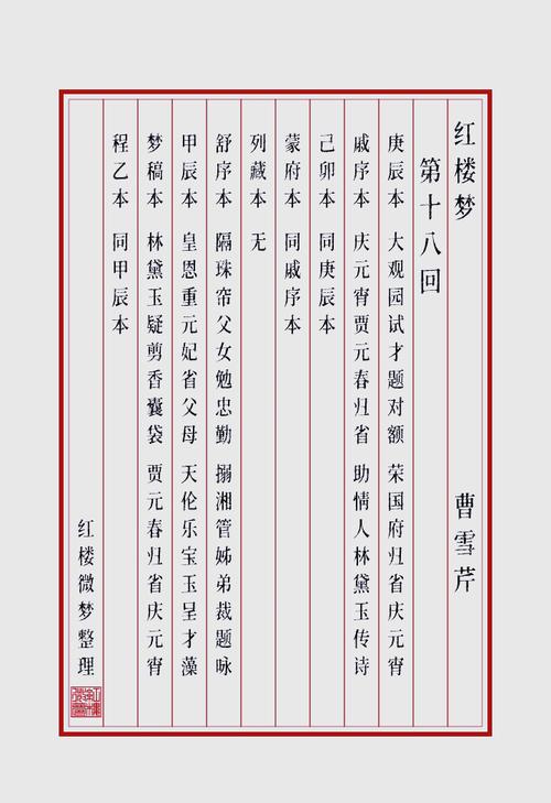 岳麓版红楼梦参考文献有何特色?-图3 岳麓版红楼梦参考文献有何特色?-图3