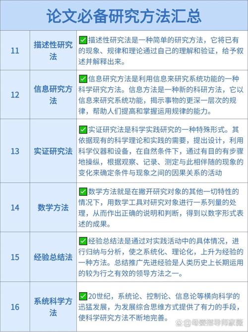 论文研究方法有哪些常见类型?-图3 论文研究方法有哪些常见类型?-图3