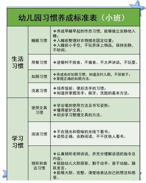 幼儿园小班常规教育怎么做更有效?-图2 幼儿园小班常规教育怎么做更有效?-图2