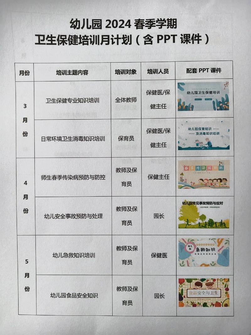 幼儿园卫生标准有哪些核心参考依据？-图3
