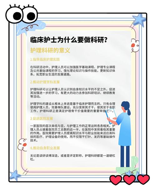内科护理研究有何现实意义与价值?-图1 内科护理研究有何现实意义与价值?-图1