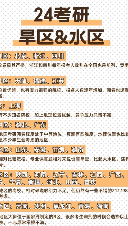 干旱区研究是什么级别期刊？-图1