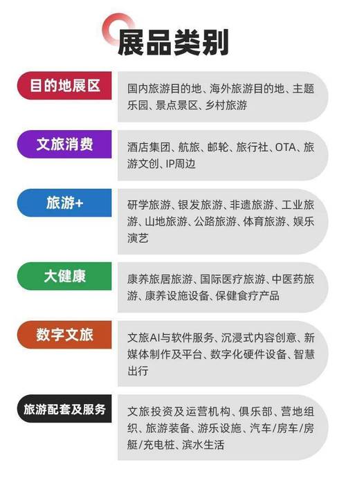 人文旅游休闲价值如何体现?-图2 人文旅游休闲价值如何体现?-图2