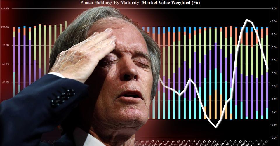 08年金融危机参考文献有何核心启示？-图3