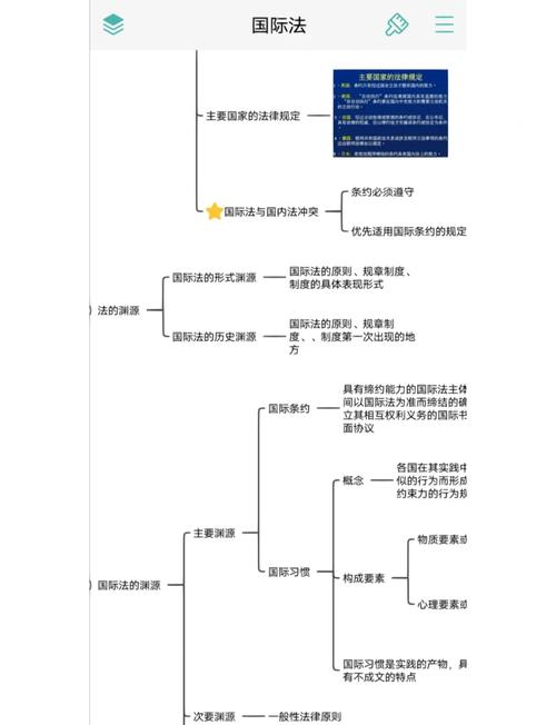 国际政治的逻辑起点究竟是什么？-图1