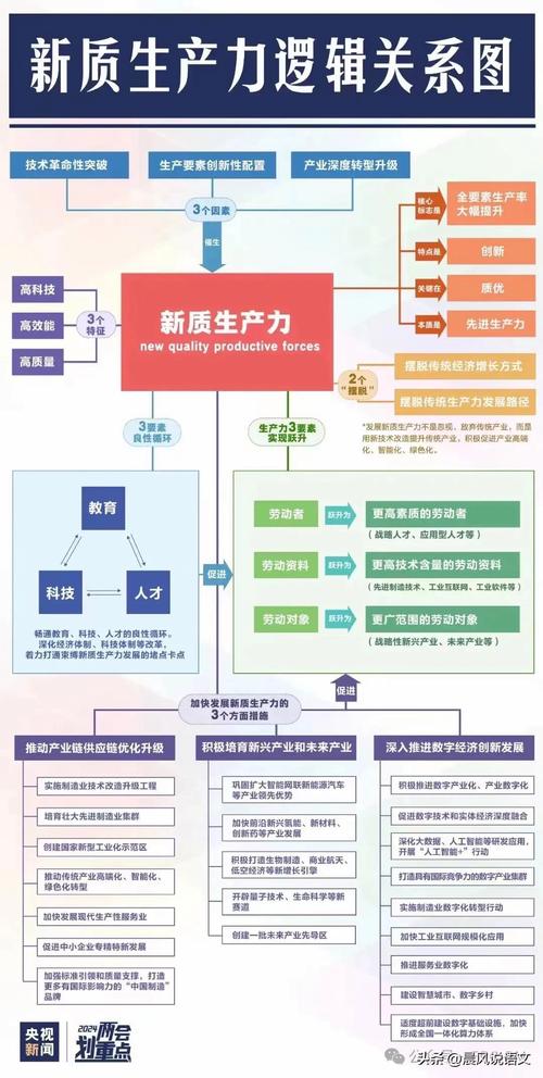 教育如何塑造人的发展？-图2