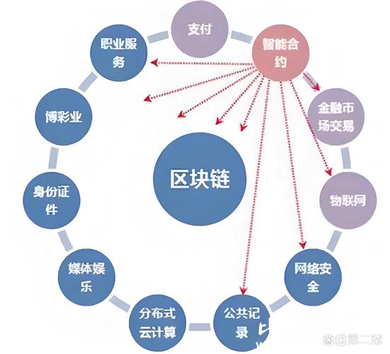 区域金融研究是何级别期刊？-图3