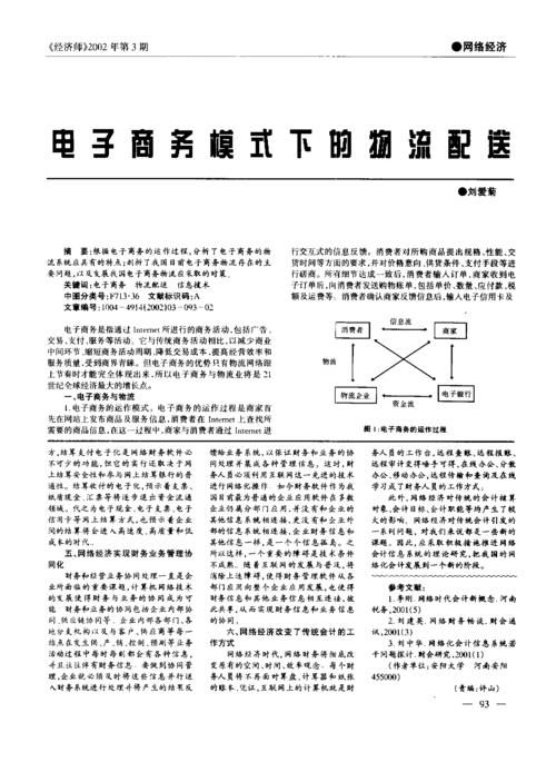 物流配送模式有哪些经典参考文献？-图2